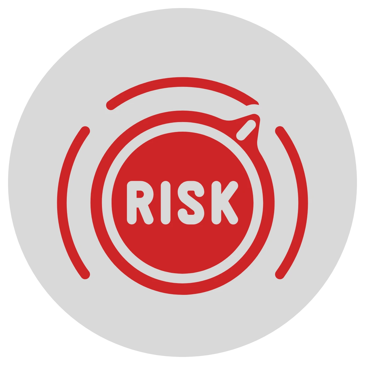 Risk-Management